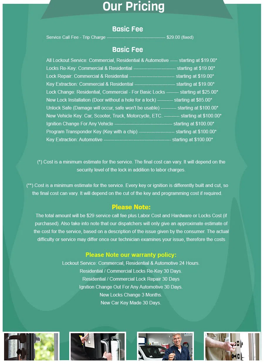 Hopkins MN Locksmith Store Hopkins, MN 952-479-4598